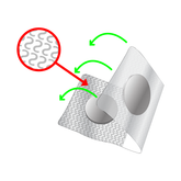 Tlaks Magnetische Clips und Versiegelungen – Lebensmittelbeutel oder Artikelclips – perfekt für ein Siegel, Clip für Lebensmittel, Dekoration oder Büro, Küche, Organisation zu Hause